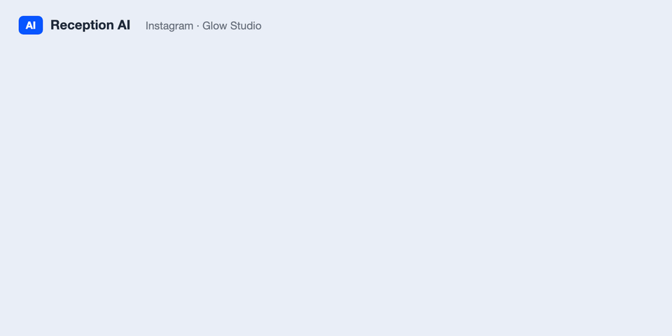 A client asks on Instagram for a facial slot; Reception AI checks her profile and the therapist's live calendar and drafts a reply with two free times, which staff review and send. Illustrative workflow on sample data.