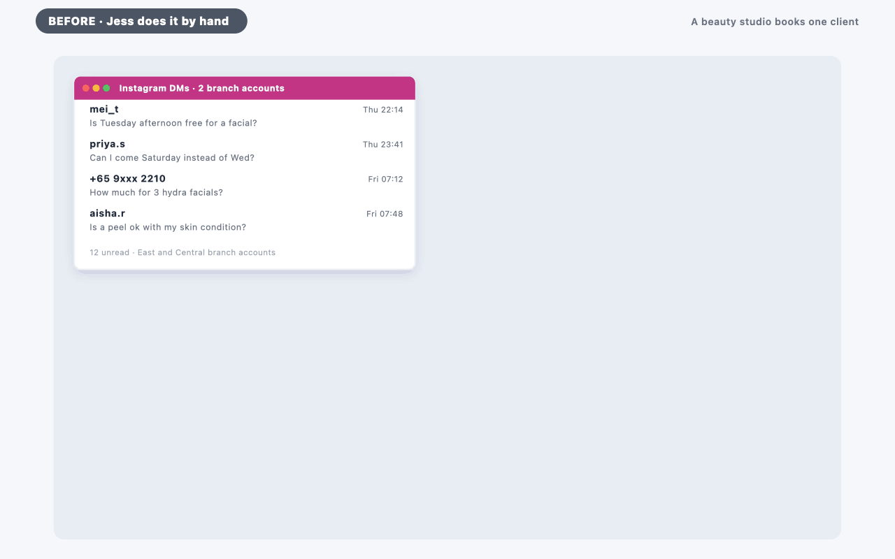 Booking a client who messages at night, before and after Reception AI. Illustrative workflow with sample data.