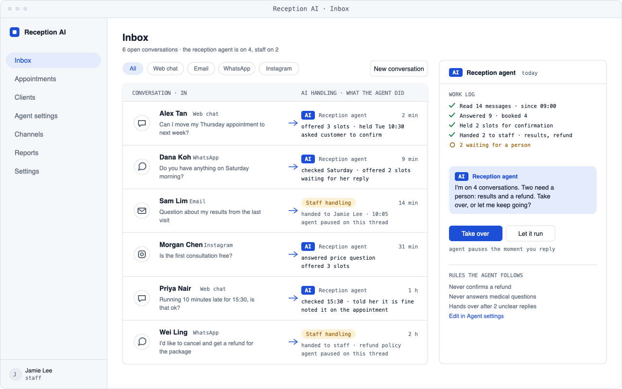 One inbox for Instagram, WhatsApp, email and web chat; the agent answers, staff take over any time